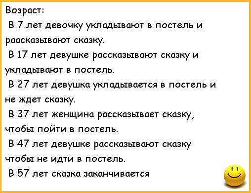 Слова возбуждающие для девушек: как возбудить девушку словами • Фаза Роста