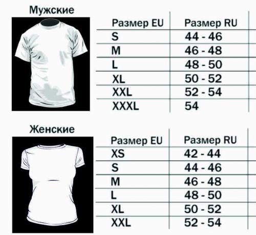 Размер футболки xl это какой размер мужской: Таблицы размеров мужской, женской, детской одежды и обуви США, Европы, Англии, России