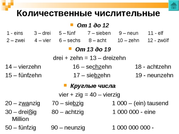 Немецкий язык сложный ли: Трудно ли изучать немецкий язык?