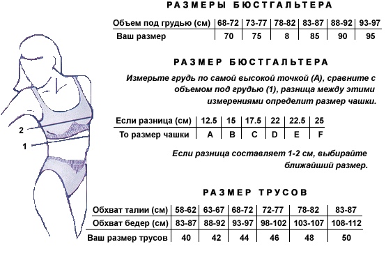 60 размер трусов фото