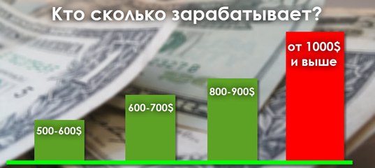 Сколько зарабатывают на бирже: Маркетплейс Московской Биржи