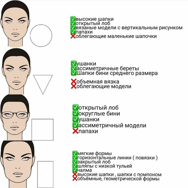 Как выбрать шапку по типу лица фото: как подобрать шапку по форме лица