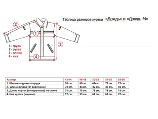 Размеры кофт мужских: Мужские размеры кофт и свитеров, таблица соответствия.