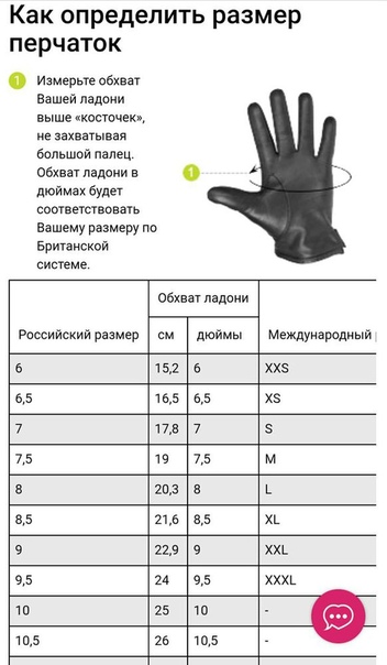 Как измерить размер перчаток мужских: Таблица размеров перчаток | Как определить размер перчаток ?