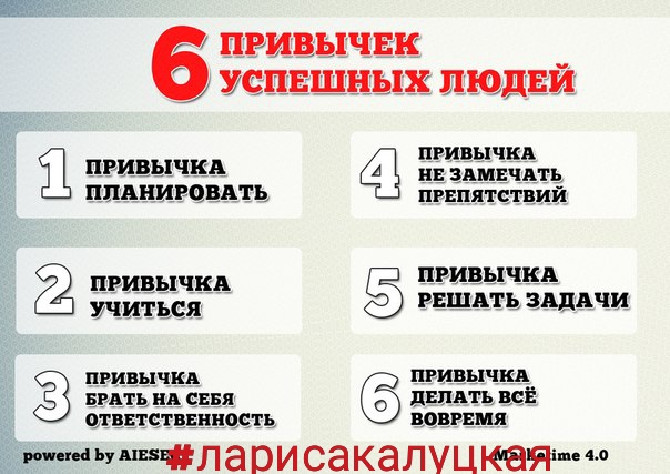 Привычки успешных и богатых людей: Привычки успешных людей - полезный обзор для предпринимателей