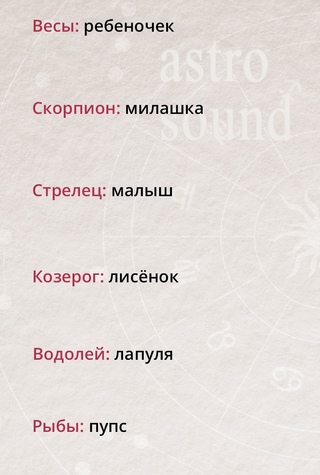 Как называть девушку ласково по имени: Доктор Моррис | психология