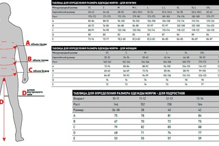 Как узнать свой размер куртки мужской: Размеры мужских курток: таблица