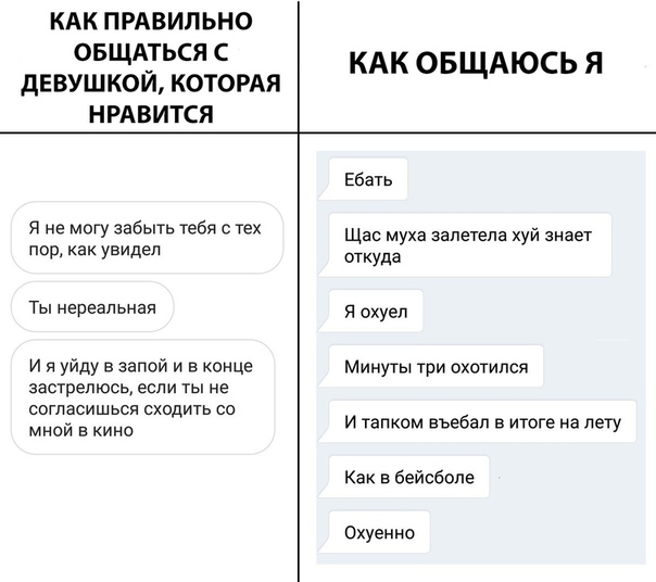 Примеры разговор с девушкой в интернете примеры: О чем поговорить с девушкой по телефону