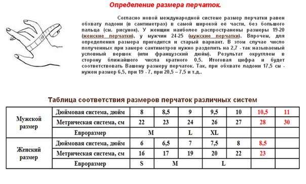 Размер м это какой размер перчаток: Разбираемся, как определить размер перчаток — «Компания "Лига Спецодежды"»