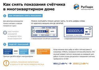 Как отправить показания счетчика газа через смс: Как передать показания приборов учета