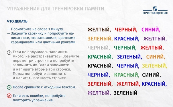 Как тренировать память взрослому человеку: Как развить память? 12 секретов, которые улучшат Вашу память – GeniusMarketing