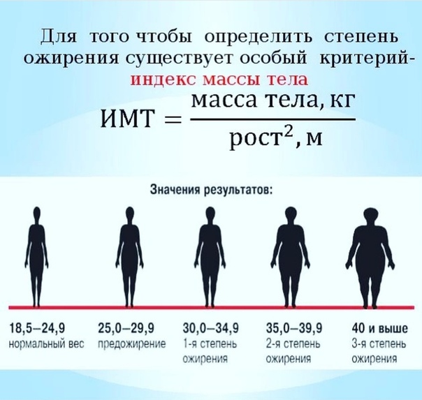 До скольки лет растет человек в рост мужчины: До какого возраста растёт человек? | Здоровье ребенка | Здоровье