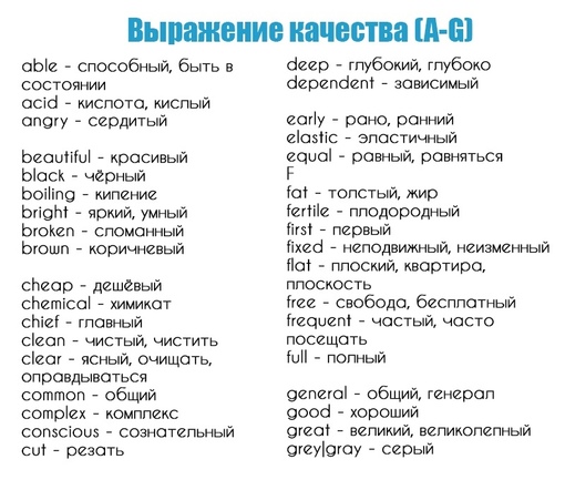 Как выучить английские слова быстро: как быстро выучить английские слова