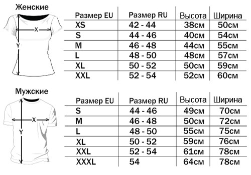 Размер футболки xl это какой размер мужской: Таблицы размеров мужской, женской, детской одежды и обуви США, Европы, Англии, России