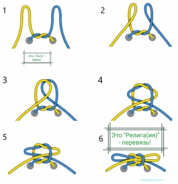 Как завязать шнурки на кроссовках без бантика: Как завязать шнурки на кроссовках без бантика ?