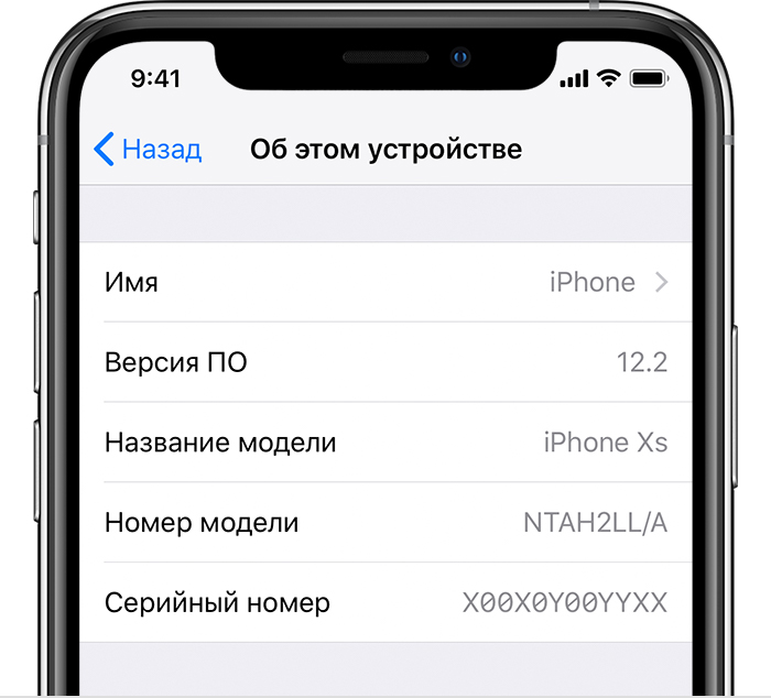 Iphone проверка гарантии по серийному номеру: Проверка права на сервисное обслуживание и поддержку — служба поддержки Apple