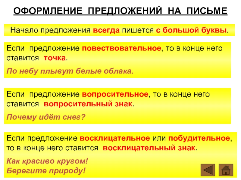 Написать предложение как: Как составить коммерческое предложение: полное руководство