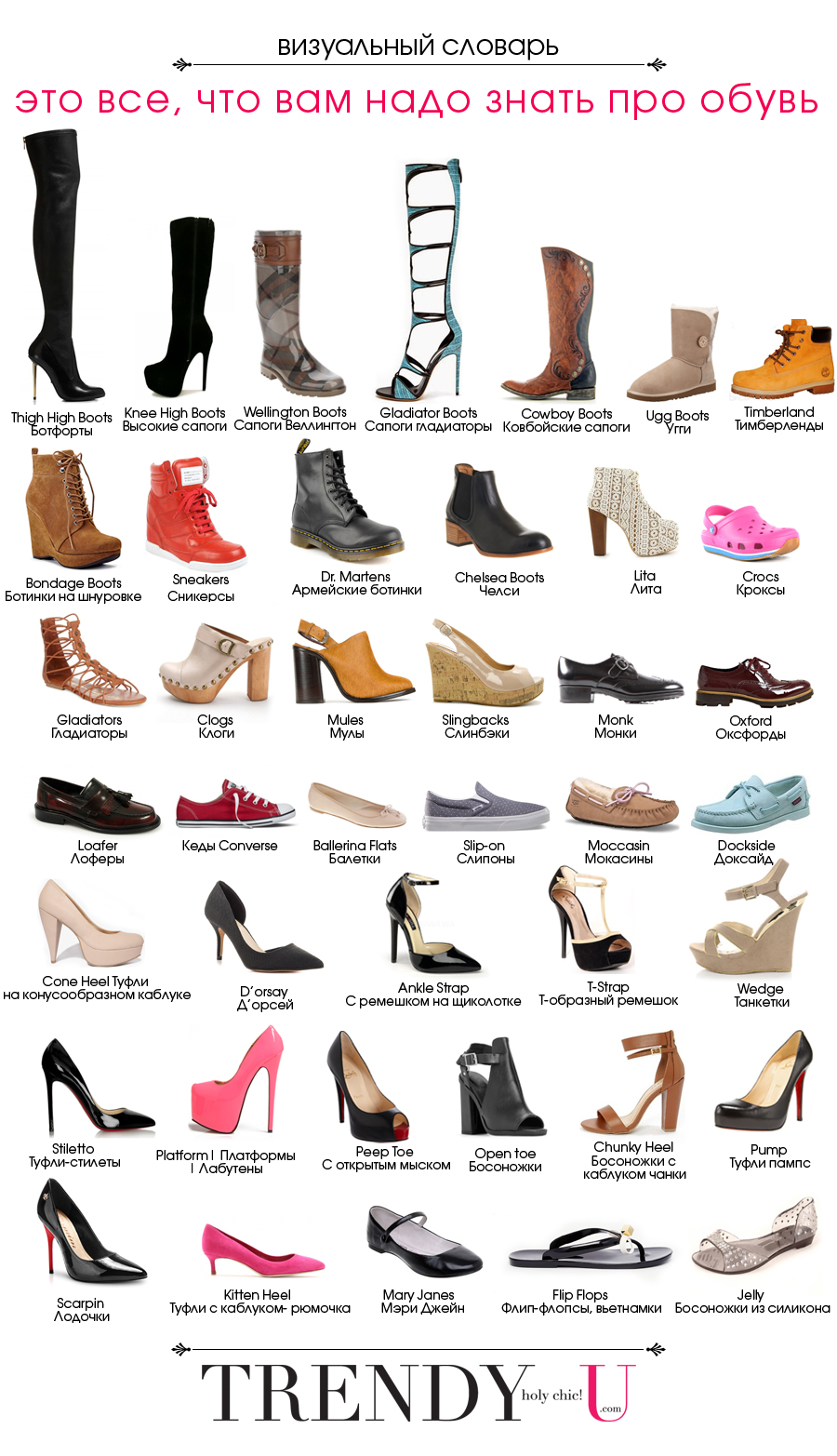 Названия обувь: список 57 моделей, названия с фото