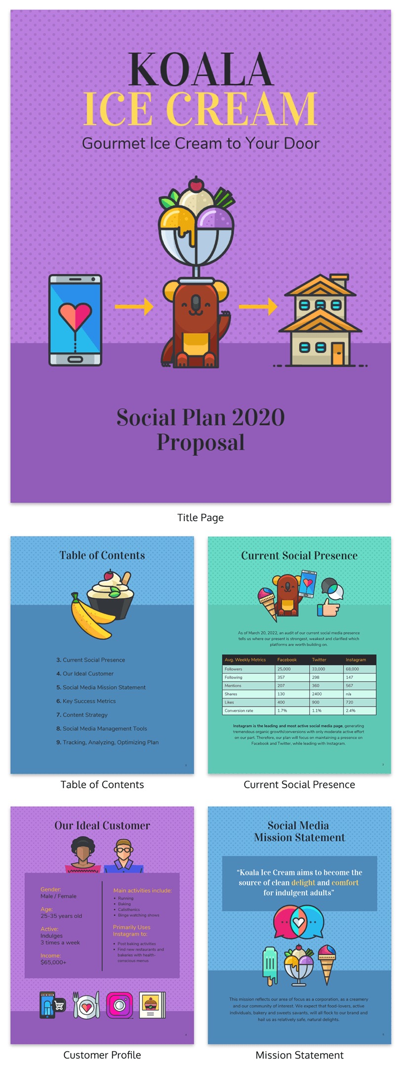 Creative Business Proposal Template