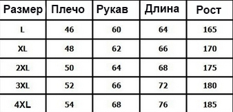 Размер мужской куртки xl это какой размер: Размеры мужских курток: таблица