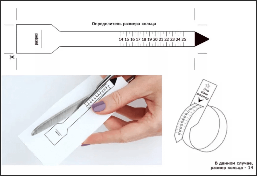 Размеры пальца для кольца таблица: Как определить размер кольца в домашних условиях? 📖 Блог интернет-магазина Karatov