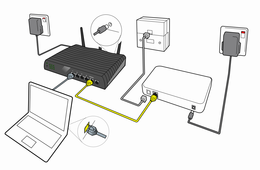 Как подключить вай фай роутер через проводной интернет: Как подключить Wi-Fi роутер, если есть проводной интернет