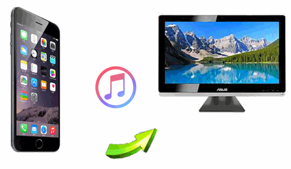 how to transfer music from iphone to computer
