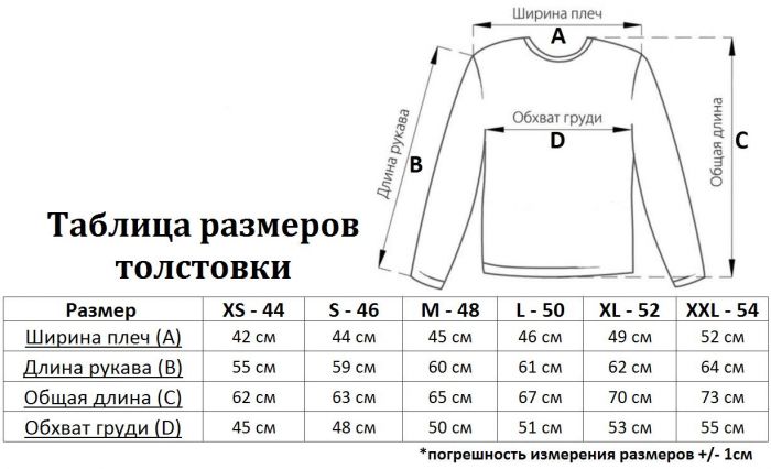 Размеры кофт мужских: Мужские размеры кофт и свитеров, таблица соответствия.