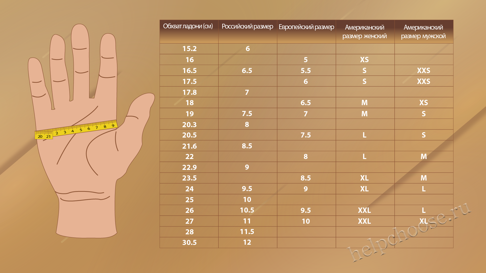 Как измерить размер перчаток мужских: Таблица размеров перчаток | Как определить размер перчаток ?