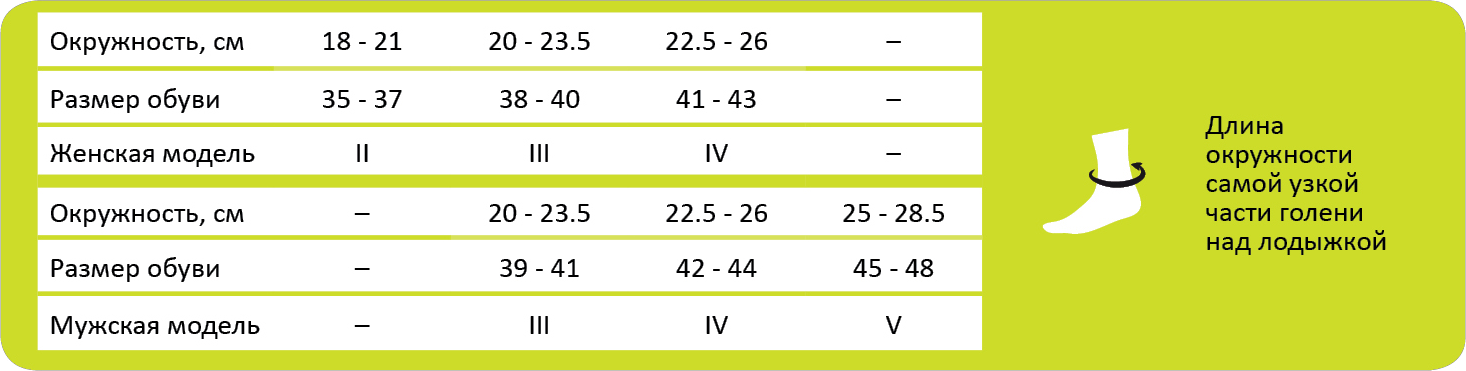 На какой размер ноги 25 размер носков: Таблица размеров чулочно-носочных изделий для женщин.