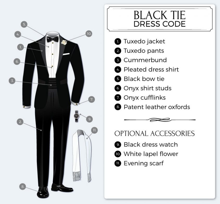 what-is-black-tie-attire