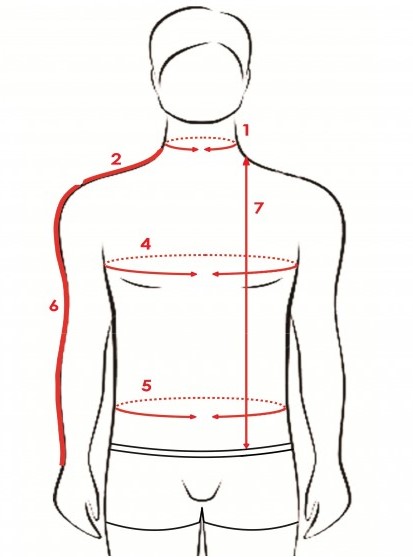 Размер ворота рубашки как определить размер: Таблица размеров мужских рубашек