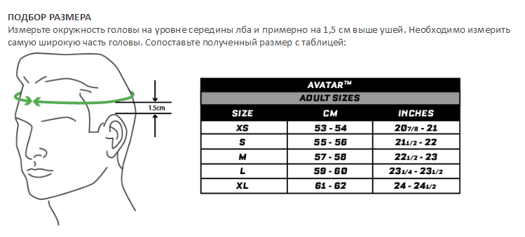 Как определить размер головы: Как узнать размер головы самостоятельно и точно