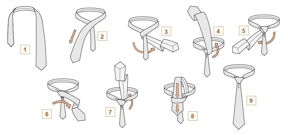 Как правильно поэтапно завязать галстук – Как завязать галстук правильно: пошаговая схема, фото. Простый способы завязать галстук красиво: классический, двойной узел