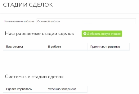 Система црм это – Что такое CRM-системы и как их правильно выбирать? / Trinion corporate blog / Habr