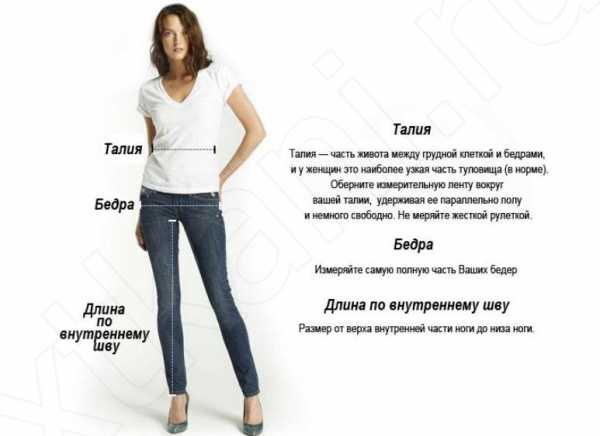 34 размер джинс это какой размер мужской – Мужские размеры джинсов в таблице, соответствие.
