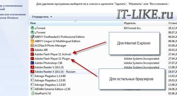 Adobe flash player переустановить как – Как удалить и переустановить Adobe Flash Player 💻