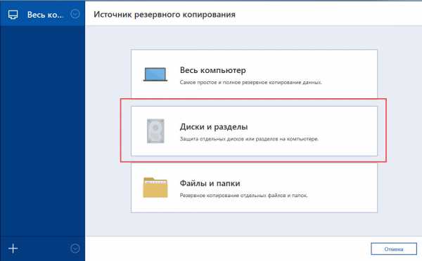 Акронис резервное копирование – Резервное копирование и восстановление данных для компаний любых типов и размеров – Acronis Backup 12.5 Standard и Advanced – Основные возможности