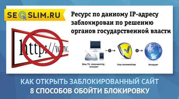 Анонимайзер онлайн с обходом блокировки – Онлайн Анонимайзер бесплатно для обхода заблокированных сайтов бесплатный анонимайзер на NNMN