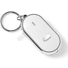 Антипотеряшка для ключей – брелок для поиска, который убережет вас от потери ключей