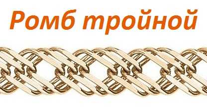 Бисмарк плетение цепочек фото мужские – Плетение бисмарк золото - фото, цепочки, браслеты, цены, виды: женские и мужские