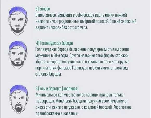 Борода если плохо растет – у мужчины на щеках, подбородке и усы, почему местами, плохо или медленно, как отрасти или вырастить, что делать, а также причины