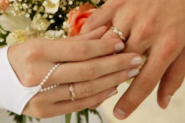 Брачное кольцо на какой руке – На какой руке носят обручальное кольцо в России