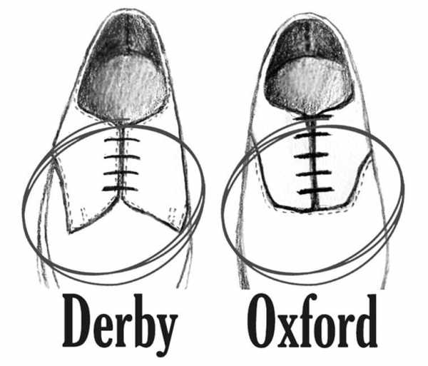 Броги оксфорды дерби отличия – Чем отличаются оксфорды от дерби?