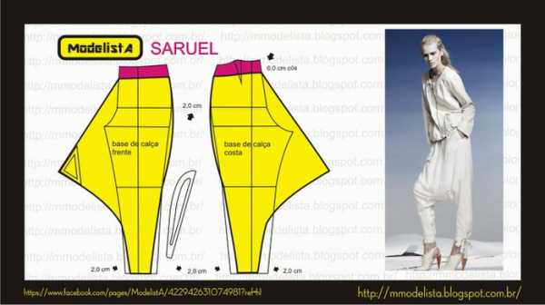 Брюки в стиле – Популярные виды женских брюк и с чем их носить: гид по стилю
