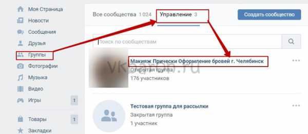 Что написать в описании в вк – Как сделать описание для группы ВКонтакте