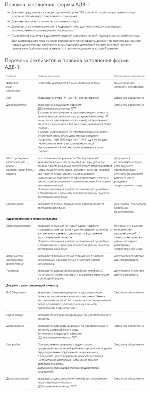 Что такое снилс документ – для чего его надо получать и как это сделать