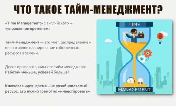 Что такое тайм менеджмент – менеджмент - 7 главных принципов по управлению временем