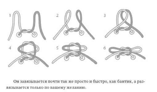 Чтобы шнурки не завязывать – Как завязывать шнурки на кроссовках, чтобы их не было видно