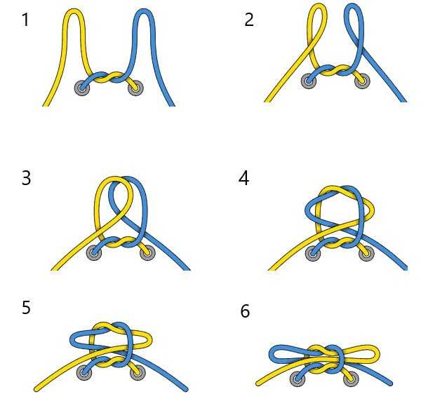 Чтобы шнурки не завязывать – Как завязывать шнурки на кроссовках, чтобы их не было видно